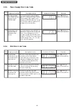 Предварительный просмотр 46 страницы Panasonic SA-PT350E Service Manual