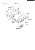 Предварительный просмотр 51 страницы Panasonic SA-PT350E Service Manual