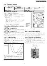 Предварительный просмотр 71 страницы Panasonic SA-PT350E Service Manual