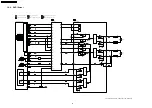 Предварительный просмотр 86 страницы Panasonic SA-PT350E Service Manual