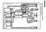 Предварительный просмотр 122 страницы Panasonic SA-PT350E Service Manual