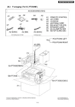 Предварительный просмотр 129 страницы Panasonic SA-PT350E Service Manual