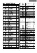 Предварительный просмотр 131 страницы Panasonic SA-PT350E Service Manual