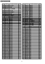 Предварительный просмотр 132 страницы Panasonic SA-PT350E Service Manual