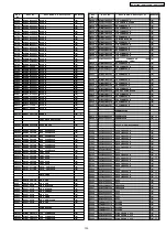 Предварительный просмотр 133 страницы Panasonic SA-PT350E Service Manual