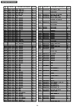 Предварительный просмотр 134 страницы Panasonic SA-PT350E Service Manual