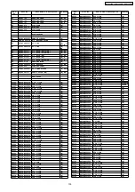 Предварительный просмотр 135 страницы Panasonic SA-PT350E Service Manual