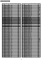 Предварительный просмотр 136 страницы Panasonic SA-PT350E Service Manual