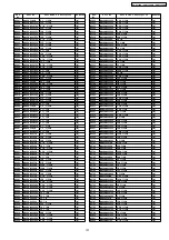 Предварительный просмотр 137 страницы Panasonic SA-PT350E Service Manual