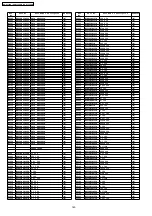 Предварительный просмотр 140 страницы Panasonic SA-PT350E Service Manual