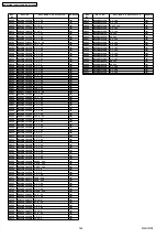 Предварительный просмотр 144 страницы Panasonic SA-PT350E Service Manual