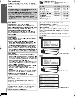 Предварительный просмотр 2 страницы Panasonic SA-PT460 Operating Instructions Manual