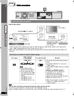 Предварительный просмотр 10 страницы Panasonic SA-PT460 Operating Instructions Manual