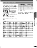 Preview for 27 page of Panasonic SA-PT460 Operating Instructions Manual