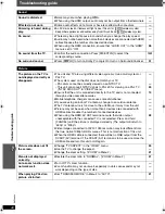 Preview for 40 page of Panasonic SA-PT460 Operating Instructions Manual