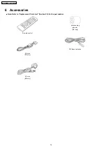 Preview for 14 page of Panasonic SA-PT460 Service Manual