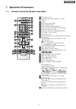 Preview for 15 page of Panasonic SA-PT460 Service Manual