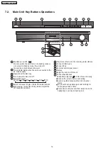 Предварительный просмотр 16 страницы Panasonic SA-PT460 Service Manual