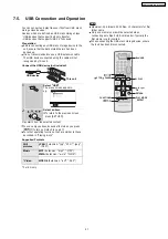 Предварительный просмотр 21 страницы Panasonic SA-PT460 Service Manual