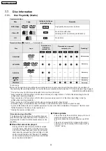 Предварительный просмотр 24 страницы Panasonic SA-PT460 Service Manual