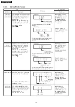 Preview for 28 page of Panasonic SA-PT460 Service Manual