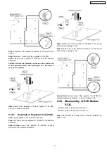 Предварительный просмотр 61 страницы Panasonic SA-PT460 Service Manual