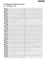 Preview for 75 page of Panasonic SA-PT460 Service Manual