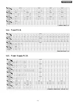 Предварительный просмотр 79 страницы Panasonic SA-PT460 Service Manual