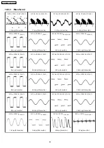 Preview for 82 page of Panasonic SA-PT460 Service Manual