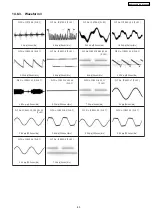 Preview for 83 page of Panasonic SA-PT460 Service Manual