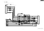 Preview for 91 page of Panasonic SA-PT460 Service Manual