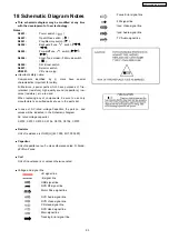 Предварительный просмотр 95 страницы Panasonic SA-PT460 Service Manual