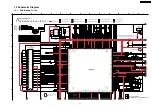 Preview for 97 page of Panasonic SA-PT460 Service Manual