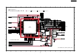 Предварительный просмотр 101 страницы Panasonic SA-PT460 Service Manual