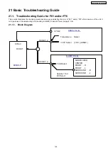 Preview for 123 page of Panasonic SA-PT460 Service Manual