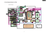 Предварительный просмотр 133 страницы Panasonic SA-PT460 Service Manual