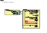 Preview for 134 page of Panasonic SA-PT460 Service Manual