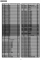 Предварительный просмотр 142 страницы Panasonic SA-PT460 Service Manual