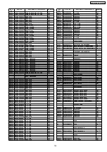 Предварительный просмотр 143 страницы Panasonic SA-PT460 Service Manual