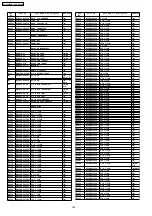 Предварительный просмотр 144 страницы Panasonic SA-PT460 Service Manual