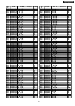 Предварительный просмотр 145 страницы Panasonic SA-PT460 Service Manual