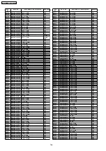 Предварительный просмотр 146 страницы Panasonic SA-PT460 Service Manual