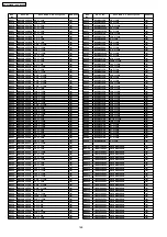 Предварительный просмотр 148 страницы Panasonic SA-PT460 Service Manual