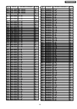 Preview for 149 page of Panasonic SA-PT460 Service Manual