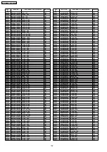 Preview for 152 page of Panasonic SA-PT460 Service Manual