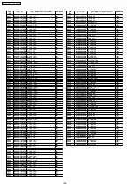 Предварительный просмотр 154 страницы Panasonic SA-PT460 Service Manual