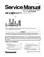 Panasonic SA-PT464P Service Manual предпросмотр