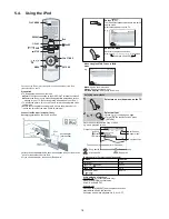 Предварительный просмотр 18 страницы Panasonic SA-PT464P Service Manual