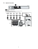 Предварительный просмотр 20 страницы Panasonic SA-PT464P Service Manual