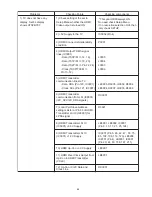 Предварительный просмотр 45 страницы Panasonic SA-PT464P Service Manual